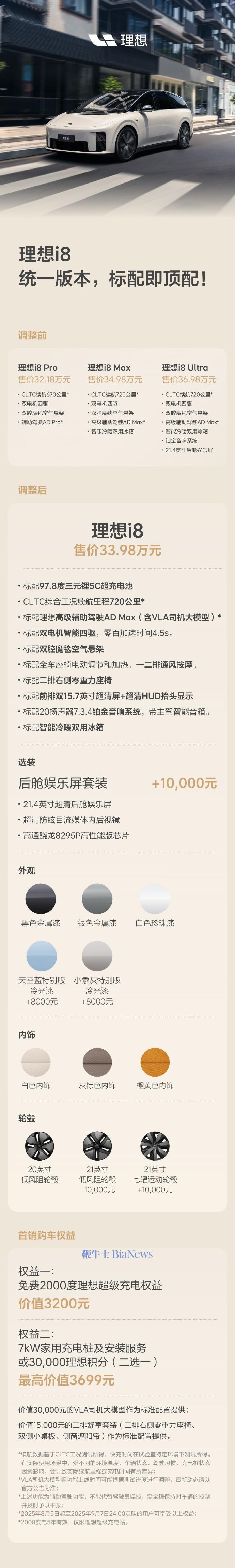 理想.png