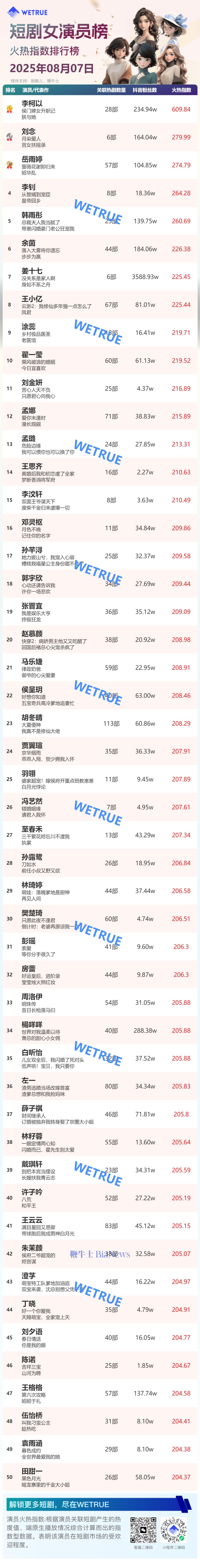 女演员.png