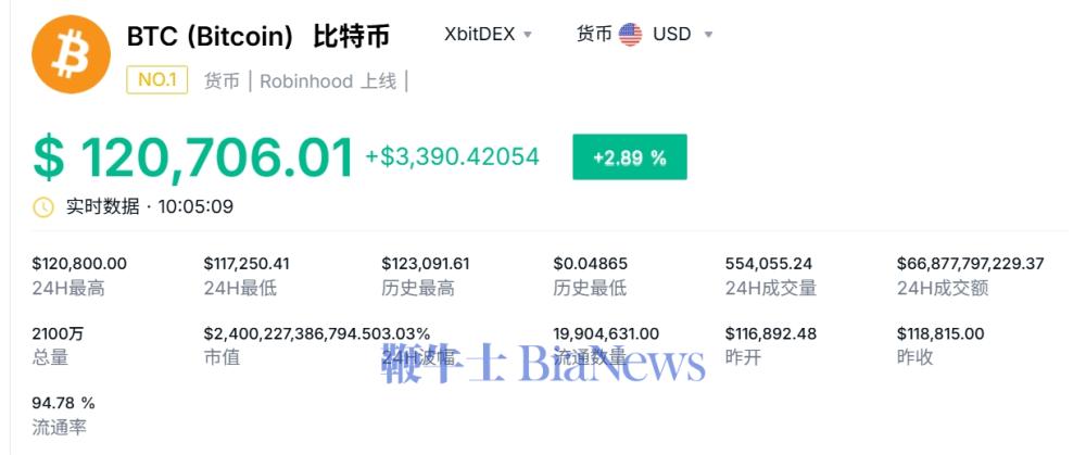 比特币.png