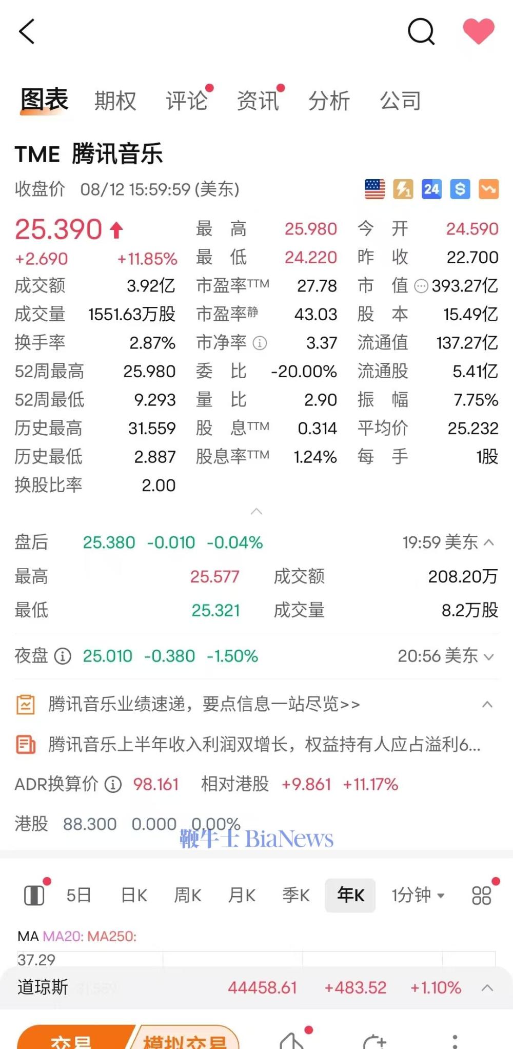 腾讯音乐.jpg
