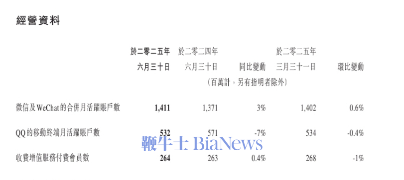活跃.png