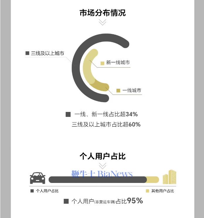 截屏2025-08-14 10.11.08.png