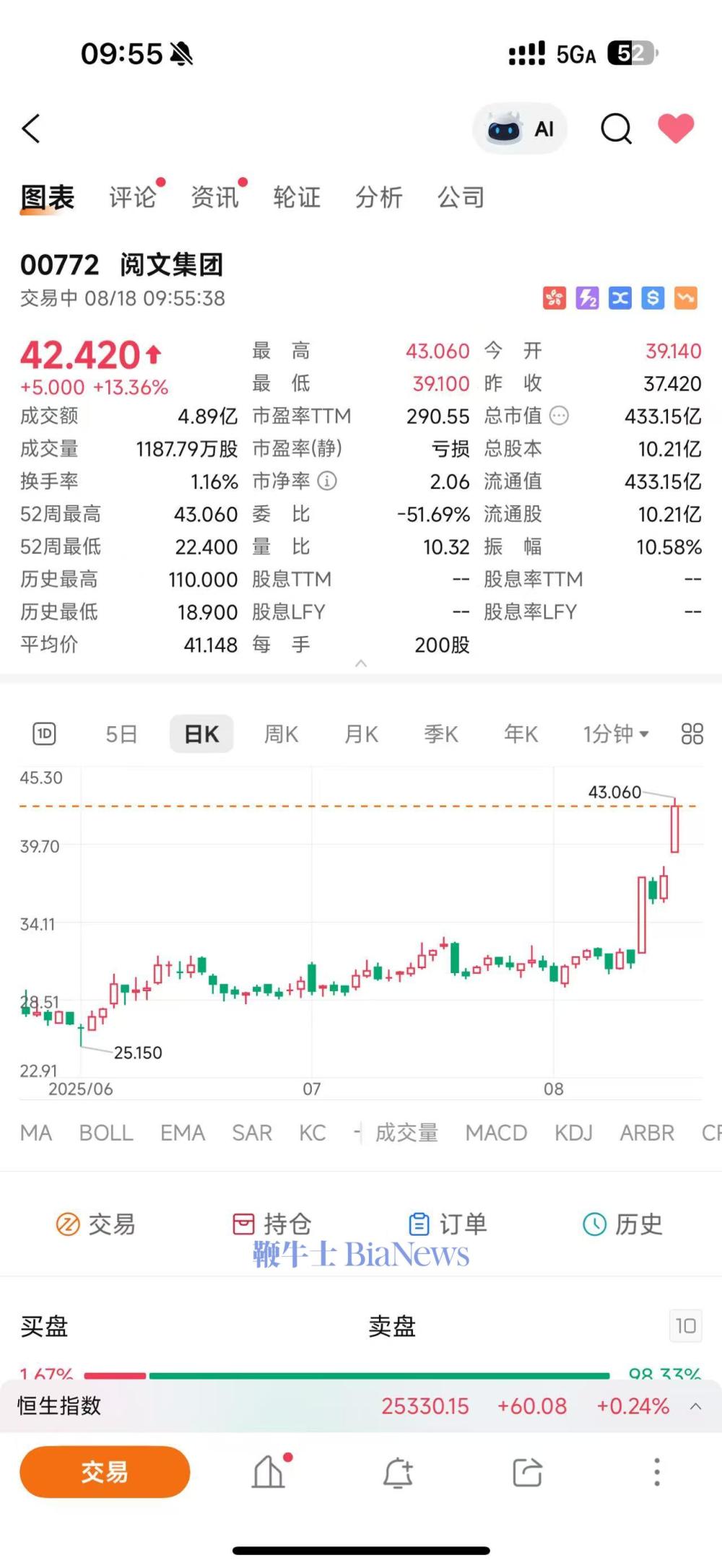 阅文.jpg