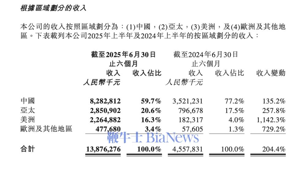 截屏2025-08-19 17.34.09.png