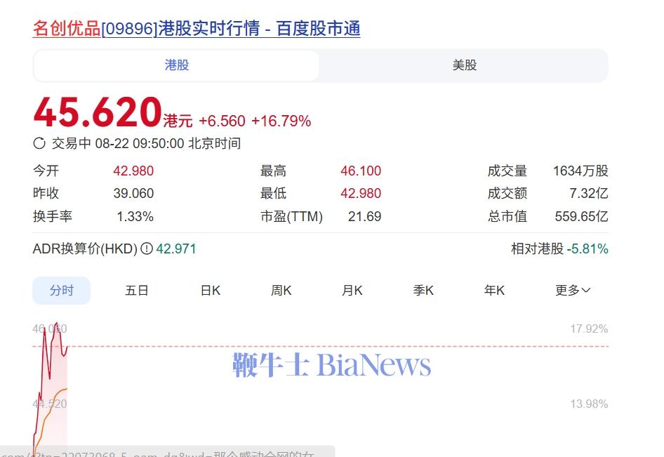 名创优品.png