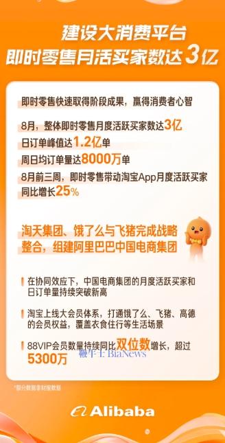 阿里1.png