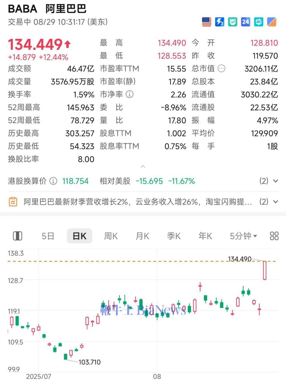阿里.jpg