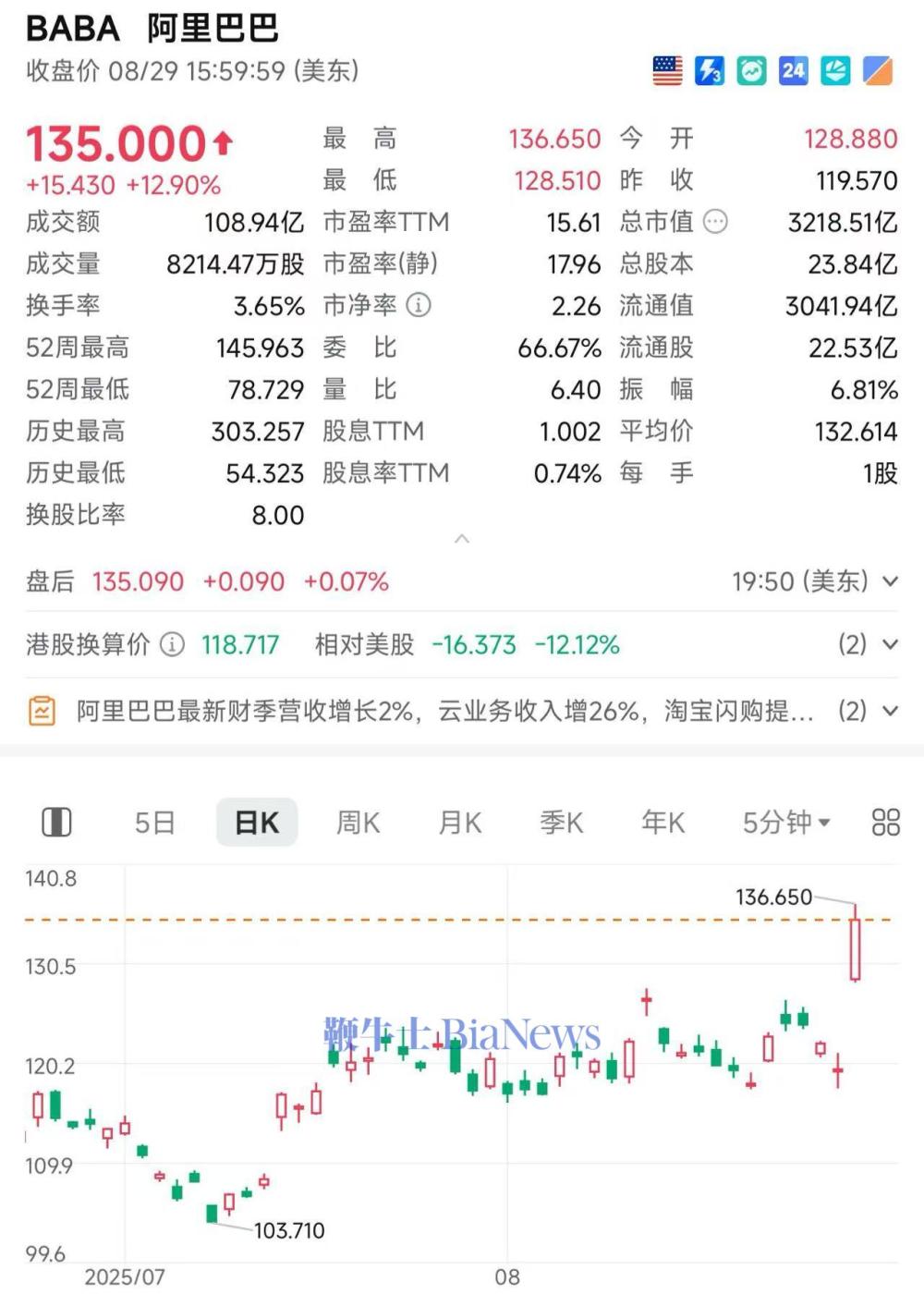 阿里.jpg