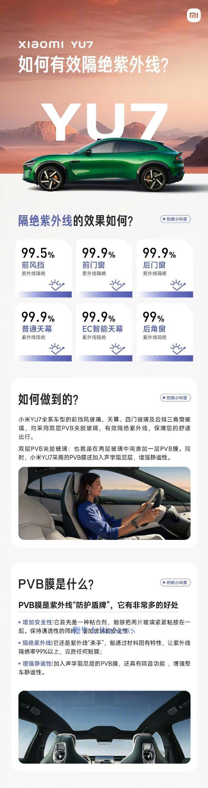 防晒.jpg