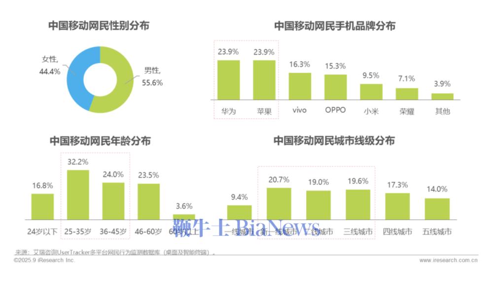 截屏2025-09-22 11.35.03.png