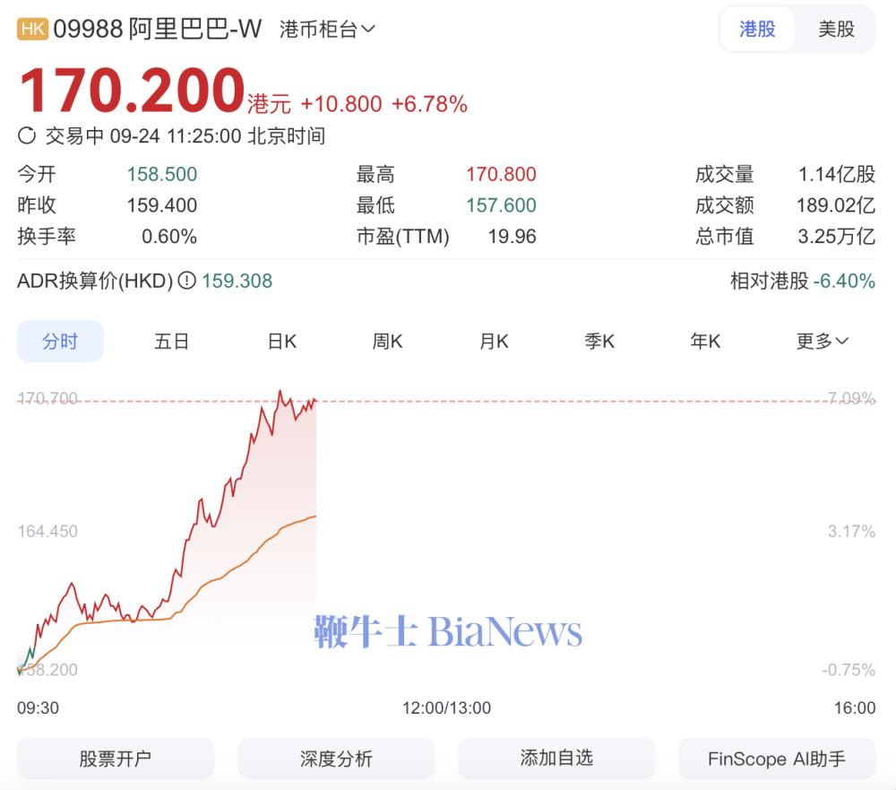 截屏2025-09-24 11.25.29.png
