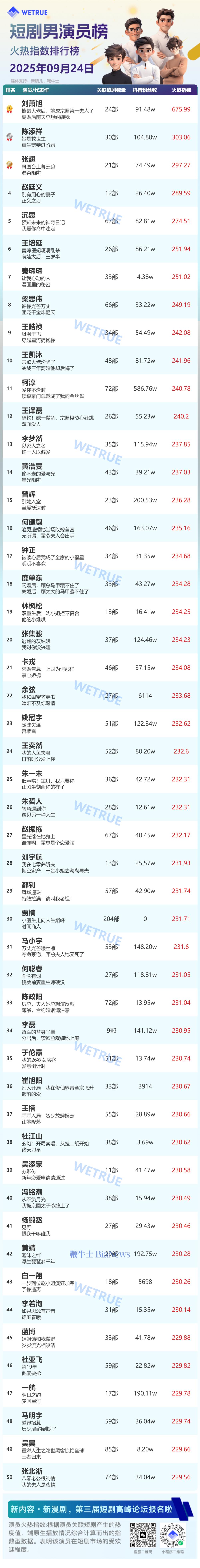 男演员.png