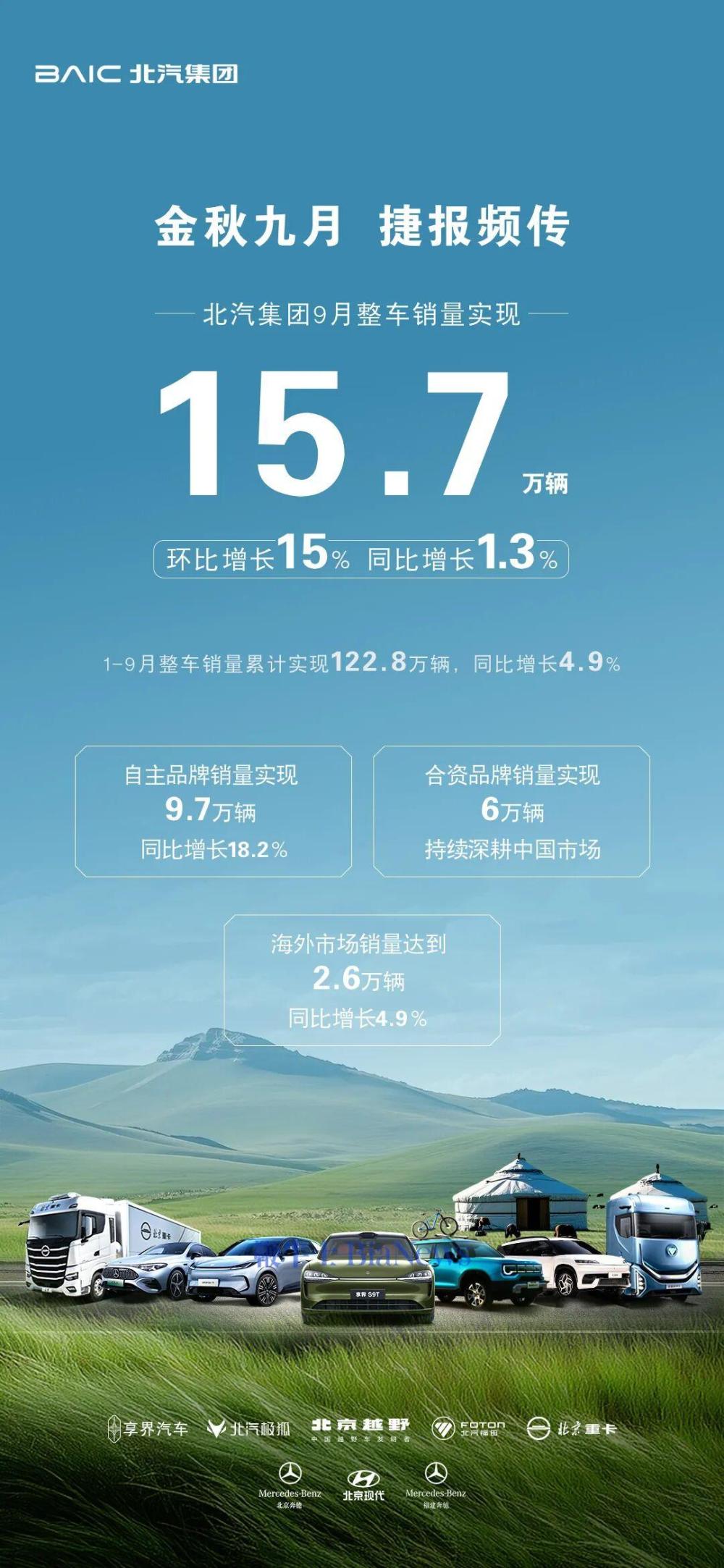 北汽.jpg