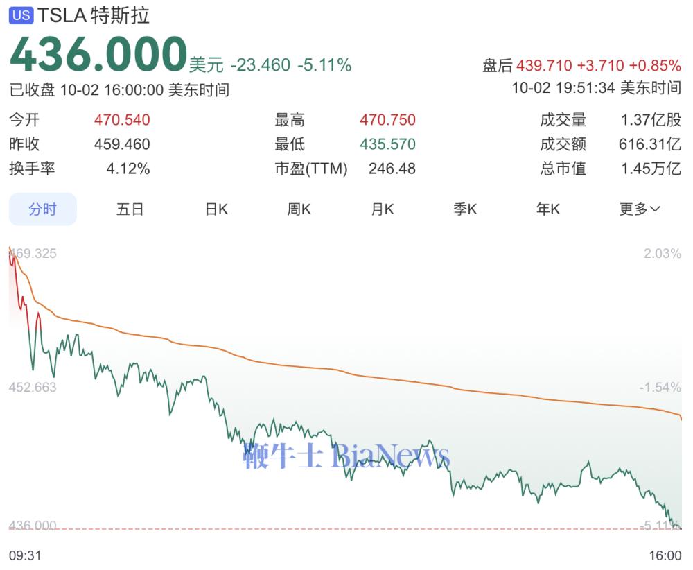 截屏2025-10-03 07.51.34.png