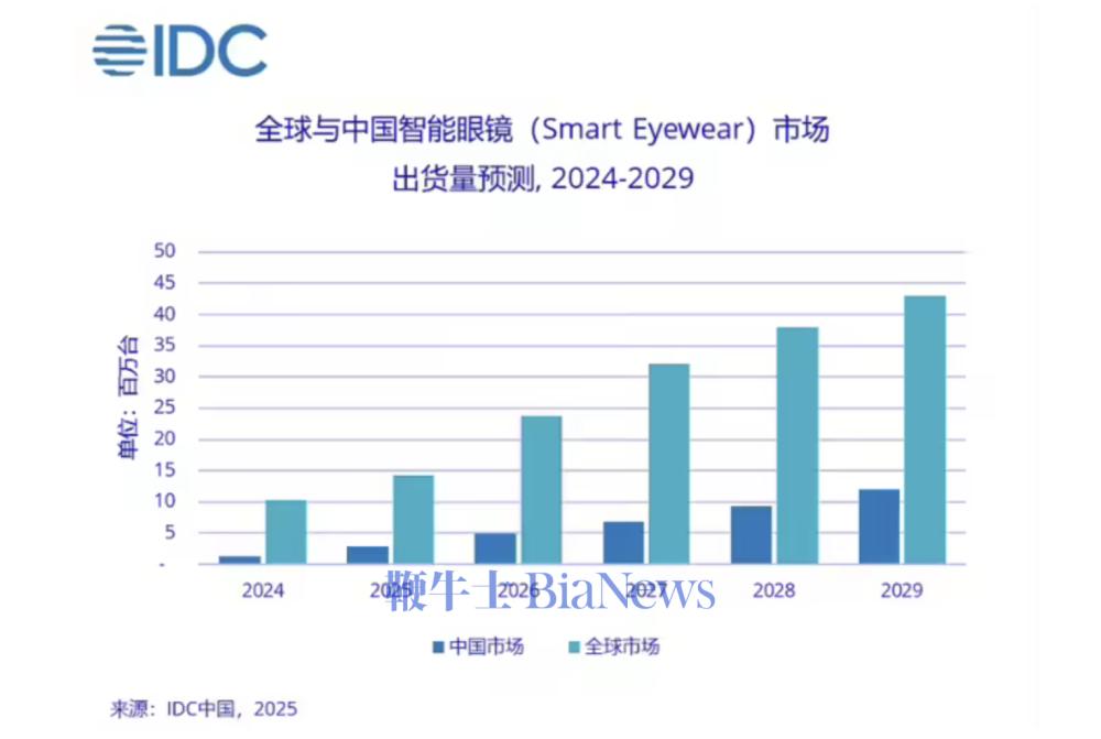 截屏2025-10-20 15.41.00.png