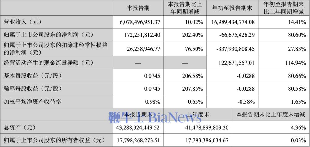 截屏2025-10-20 18.24.23.png