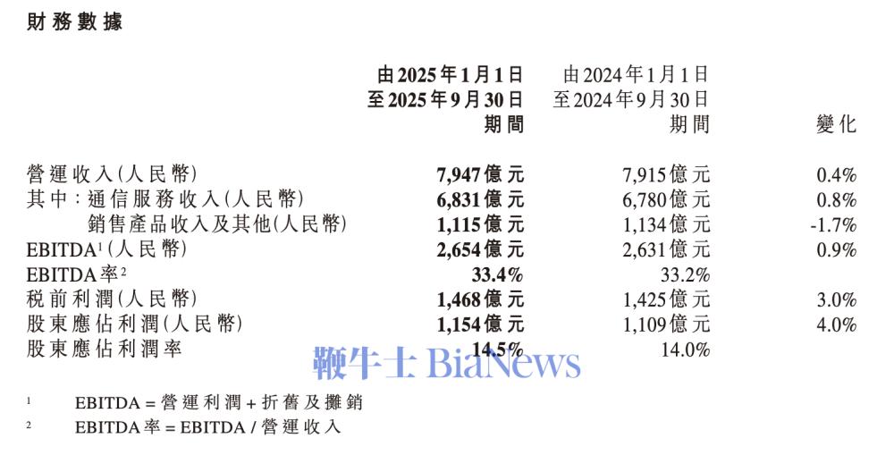 截屏2025-10-20 18.39.51.png