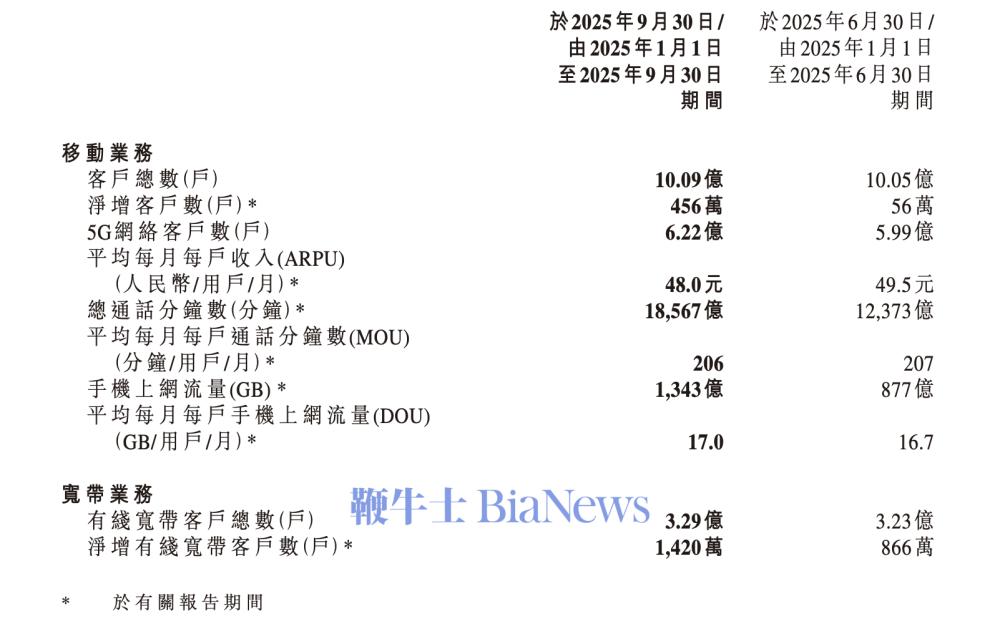 截屏2025-10-20 18.40.14.png