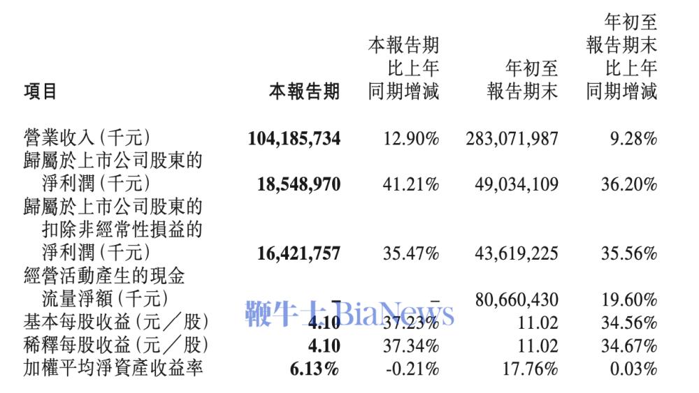 截屏2025-10-20 19.59.37.png 截屏2025-10-20 19.59.37.png