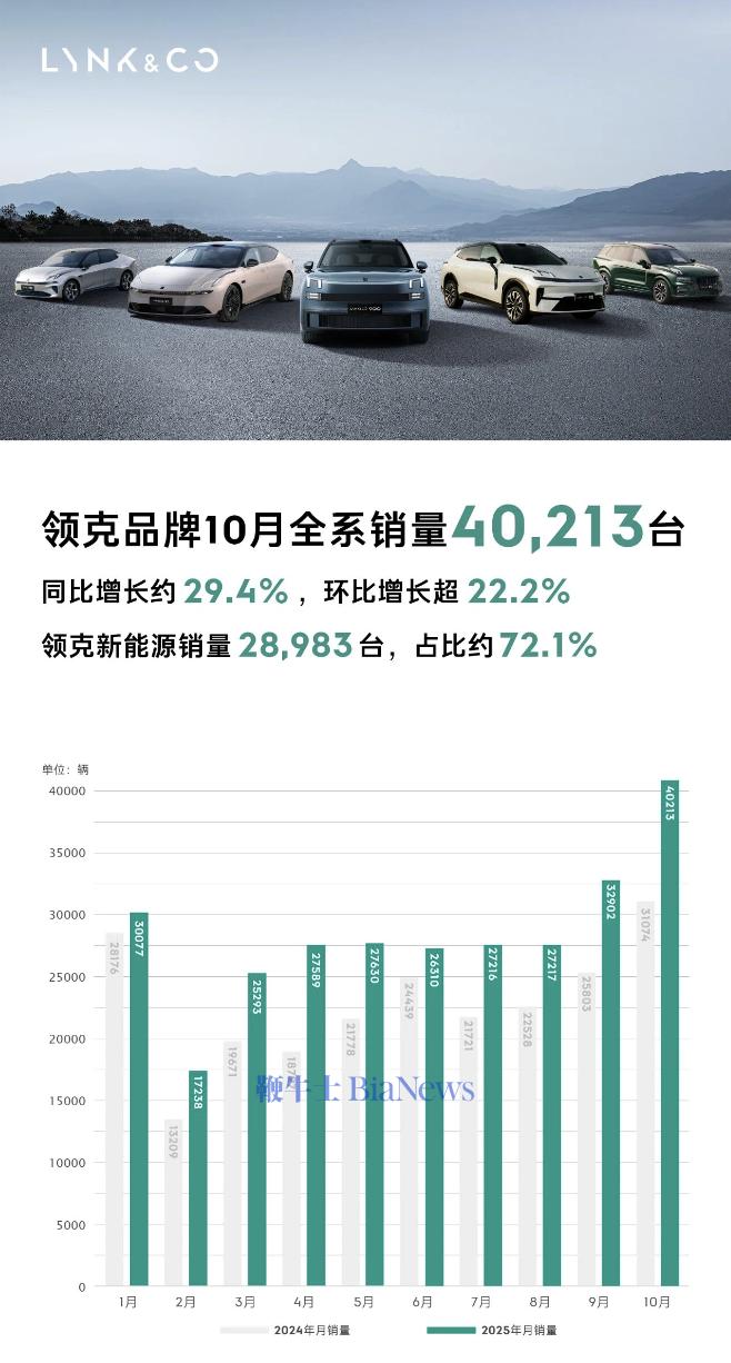 截屏2025-11-01 15.15.28.png