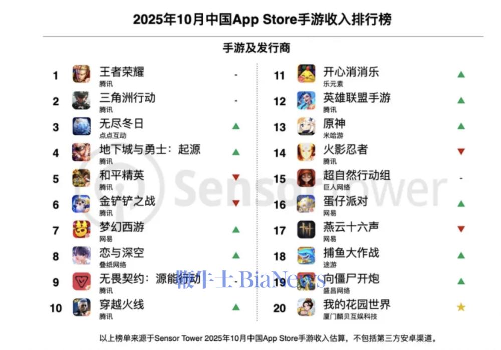 截屏2025-11-07 10.50.42.png 截屏2025-11-07 10.50.42.png