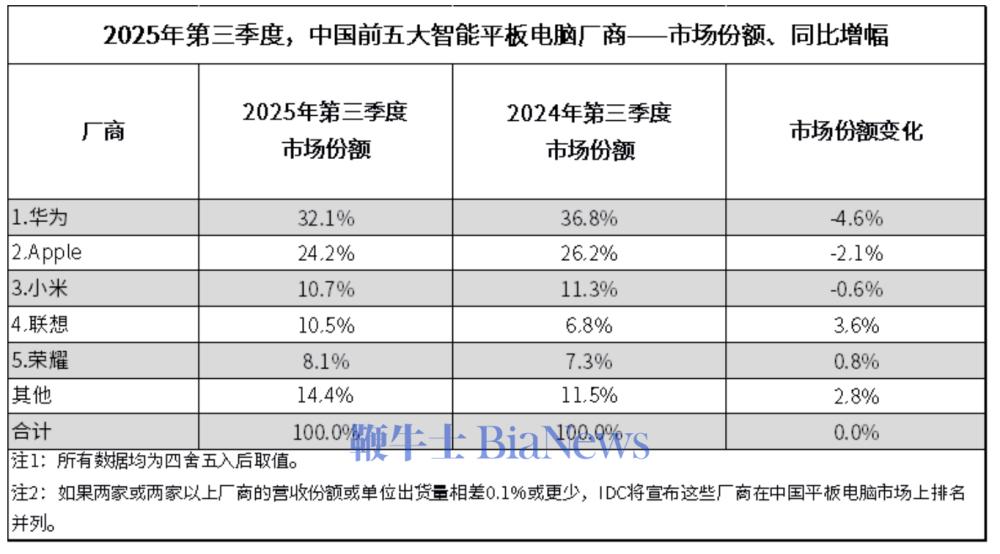 截屏2025-11-10 11.50.14.png