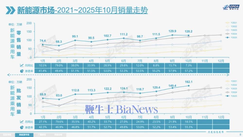 截屏2025-11-10 16.23.27.png