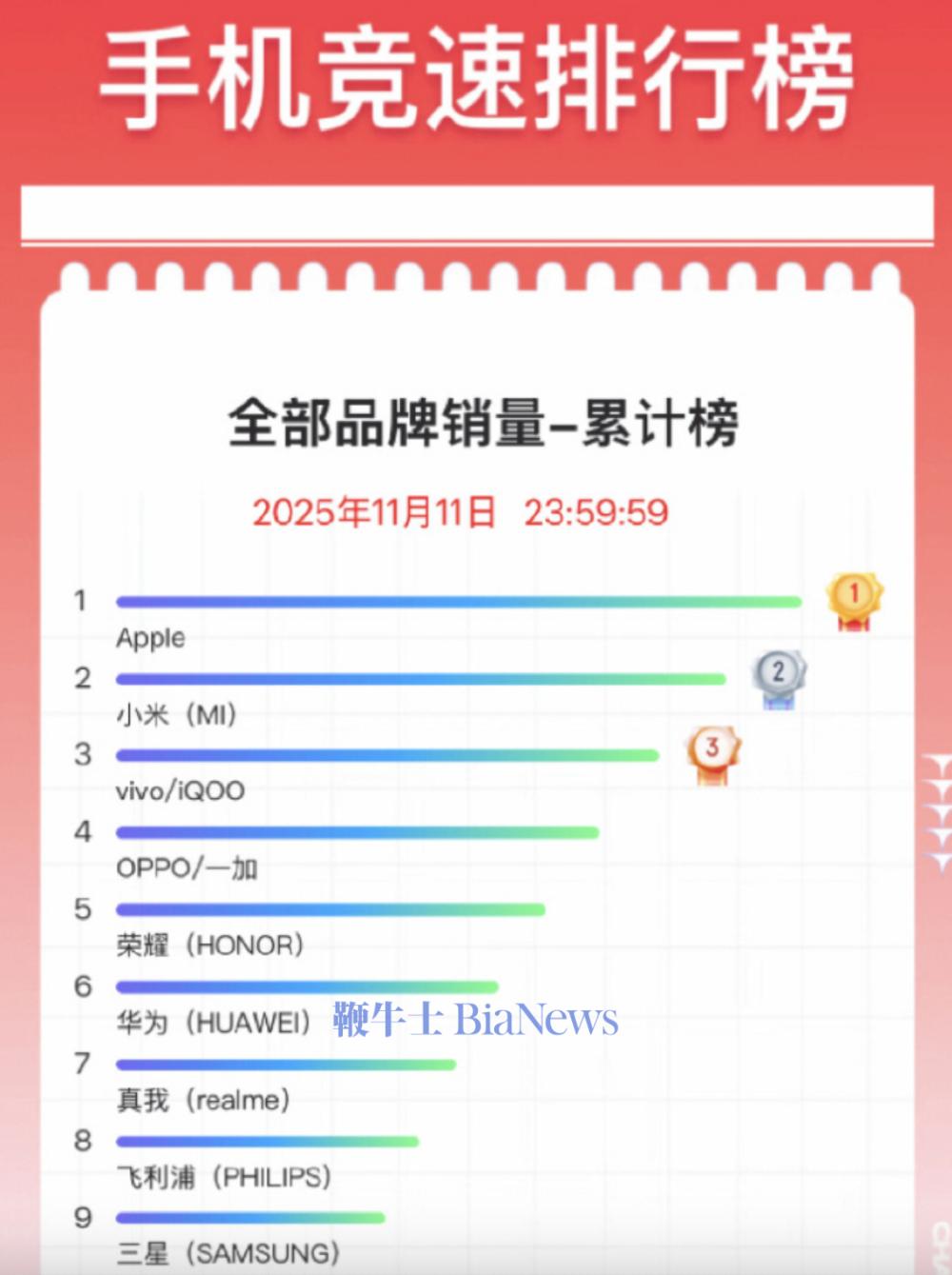 截屏2025-11-12 10.23.34.png