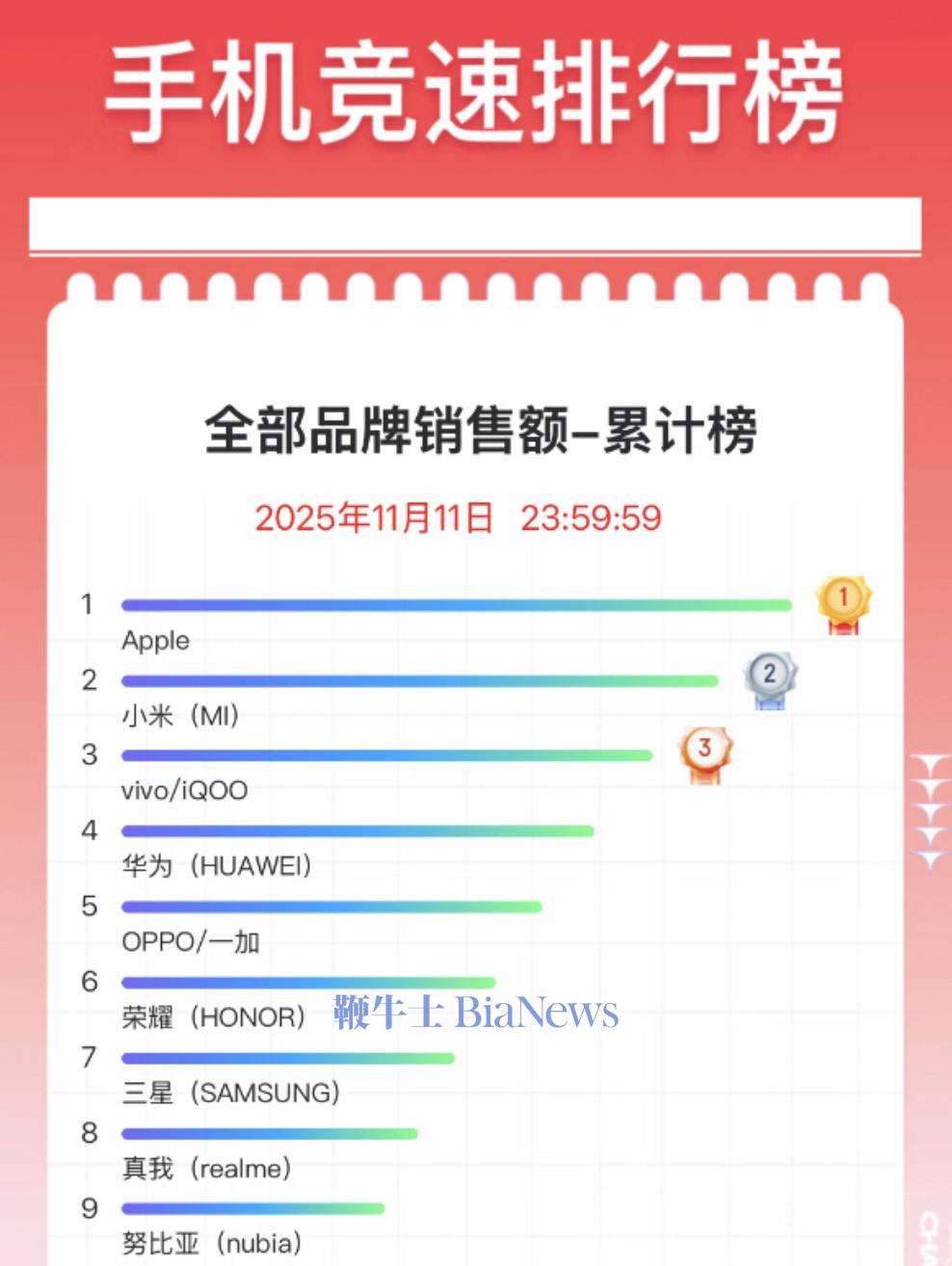 截屏2025-11-12 10.26.14.png