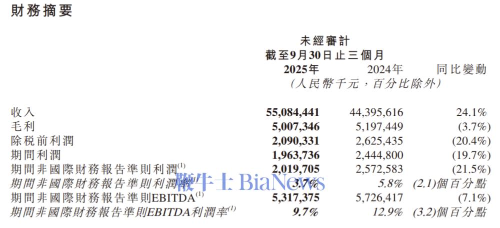 截屏2025-11-13 16.44.14.png 截屏2025-11-13 16.44.14.png
