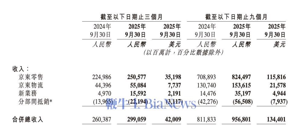 截屏2025-11-13 17.44.59.png 截屏2025-11-13 17.44.59.png