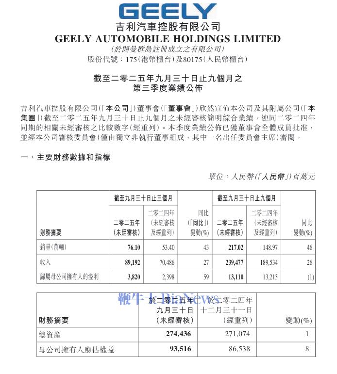 吉利.png 吉利.png