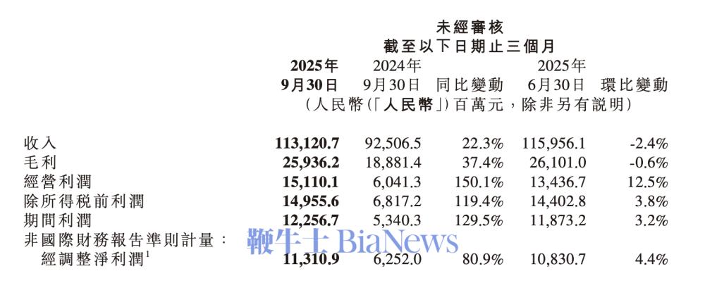 截屏2025-11-18 17.36.15.png 截屏2025-11-18 17.36.15.png