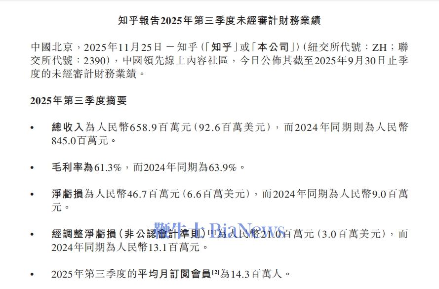 知乎.png 知乎.png