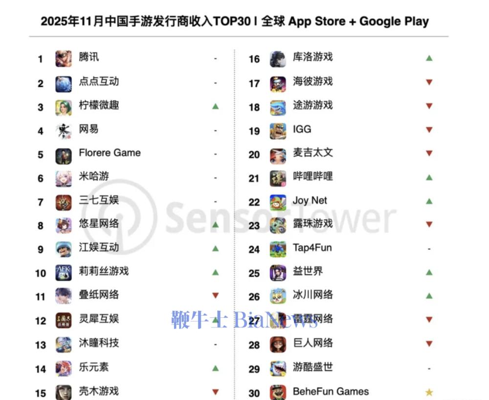 截屏2025-12-08 10.58.15.png 截屏2025-12-08 10.58.15.png