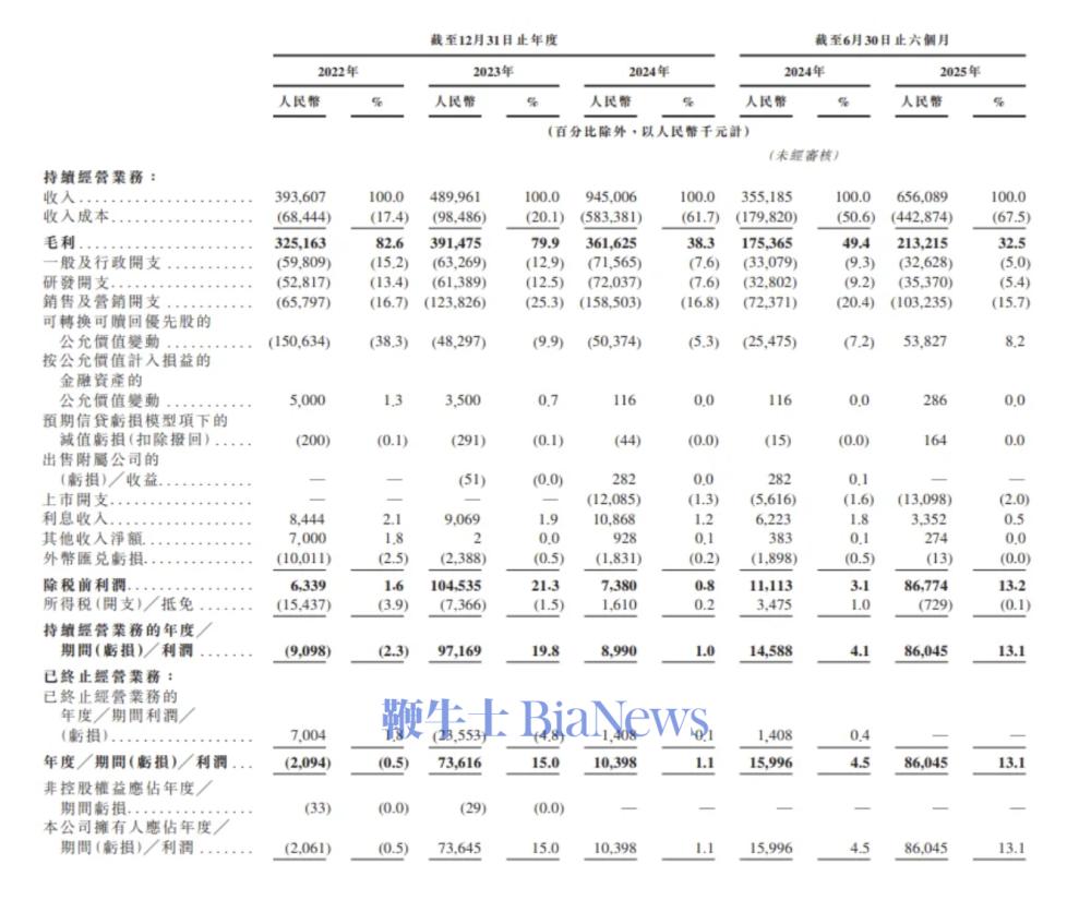 截屏2025-12-15 11.21.32.png 截屏2025-12-15 11.21.32.png