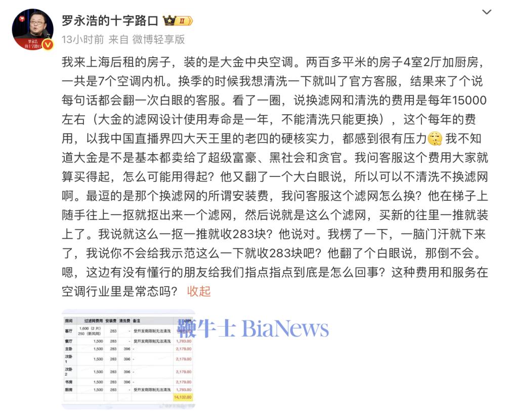罗永浩被大金空调售后整破防：清洗需要1.5万，抠个滤网收283元
