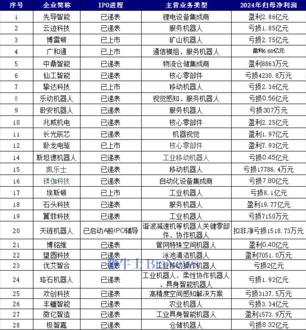 截屏2025-12-26 07.14.05.png