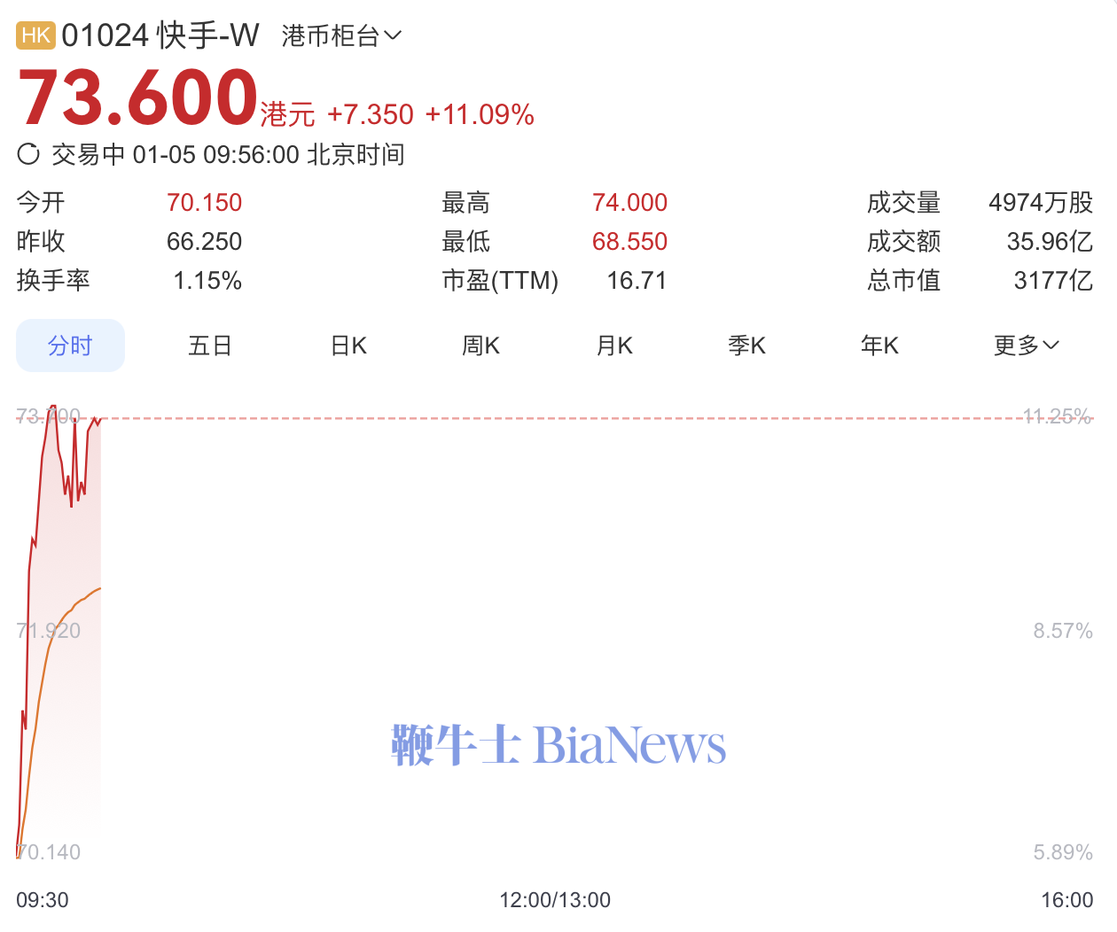 截屏2026-01-05 09.55.53.png