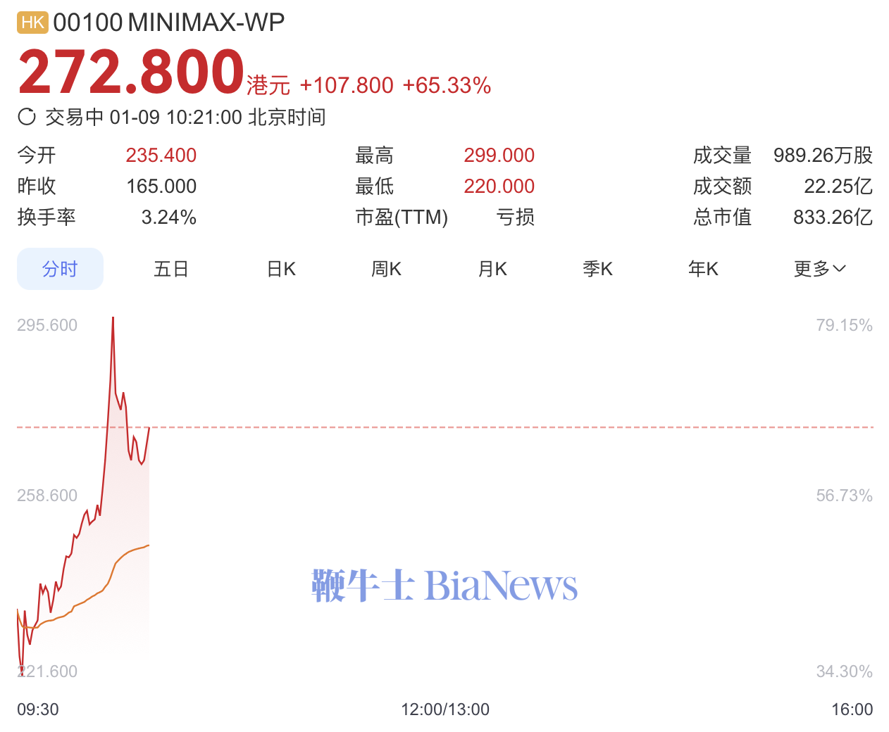 截屏2026-01-09 10.21.00.png