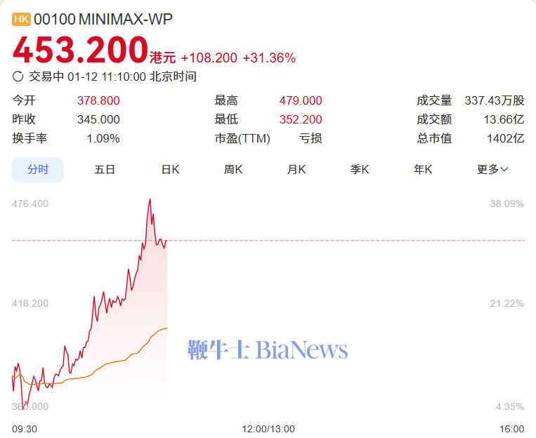 屏幕截图 2026-01-12 110931.png