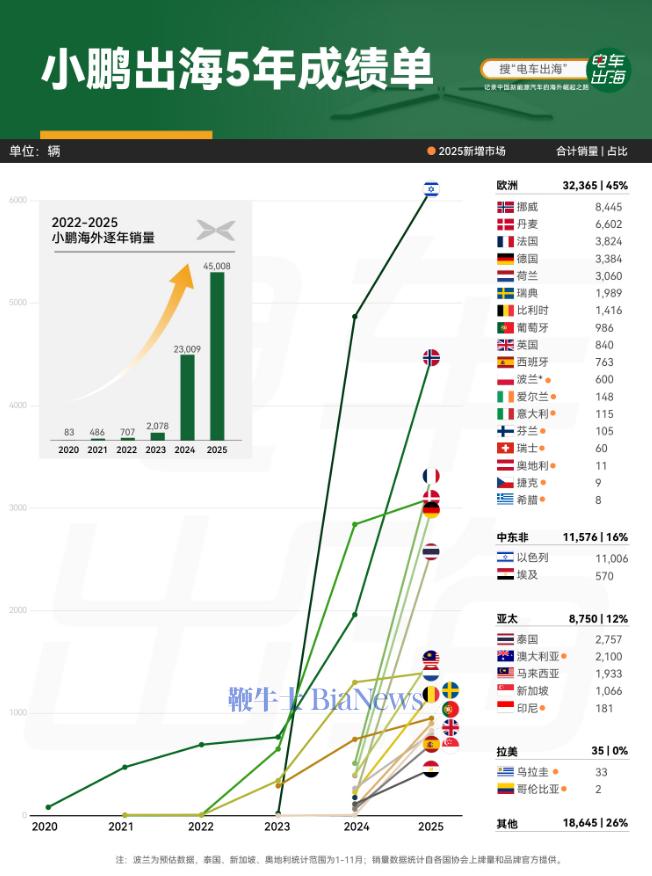 屏幕截图 2026-01-23 153637.png