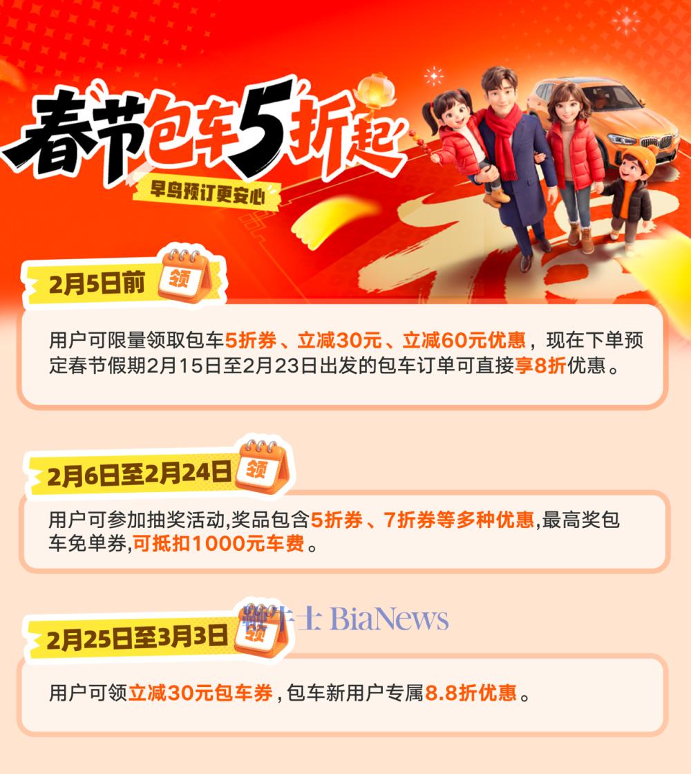 抽免单!春节包车用滴滴,一家老小放心游