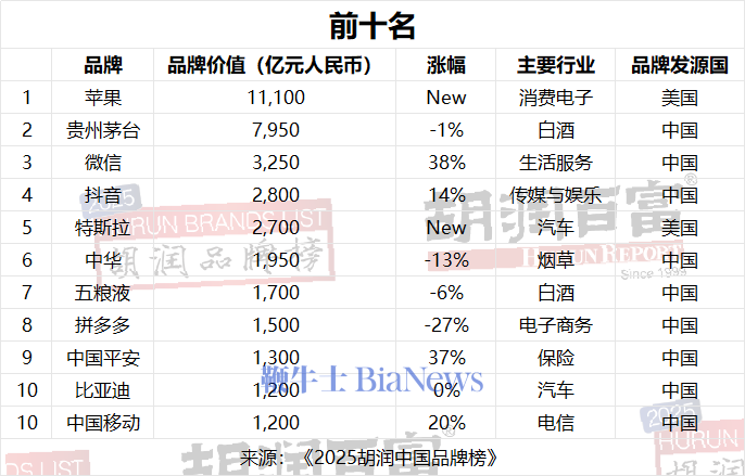 15e7baa74b77ee4b36ad5e52b4382cac.png 15e7baa74b77ee4b36ad5e52b4382cac.png