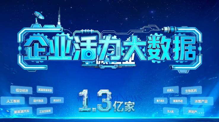 央视财经携手天眼查：用大数据解码中国经济活力密码