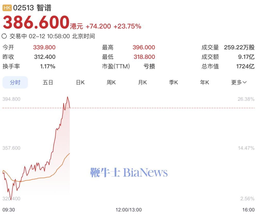 截屏2026-02-12 10.57.59.png 截屏2026-02-12 10.57.59.png