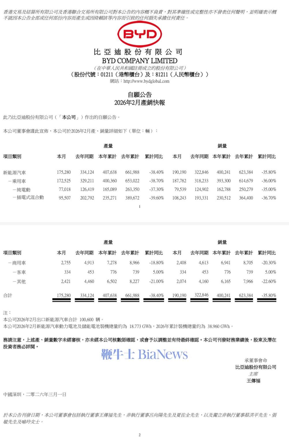 截屏 2026-03-01 19.52.07.jpeg 截屏 2026-03-01 19.52.07.jpeg