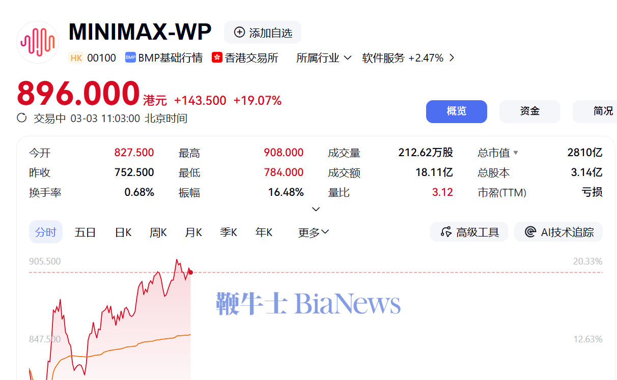 屏幕截图 2026-03-03 110301.png