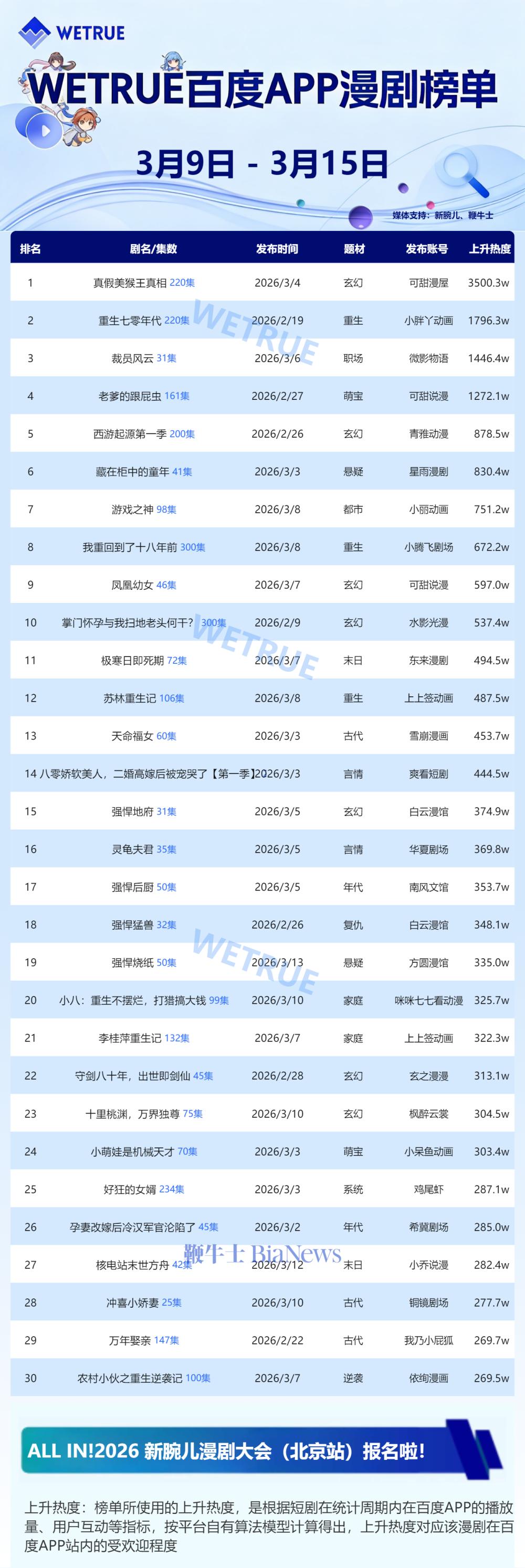 百度漫剧.png 百度漫剧.png