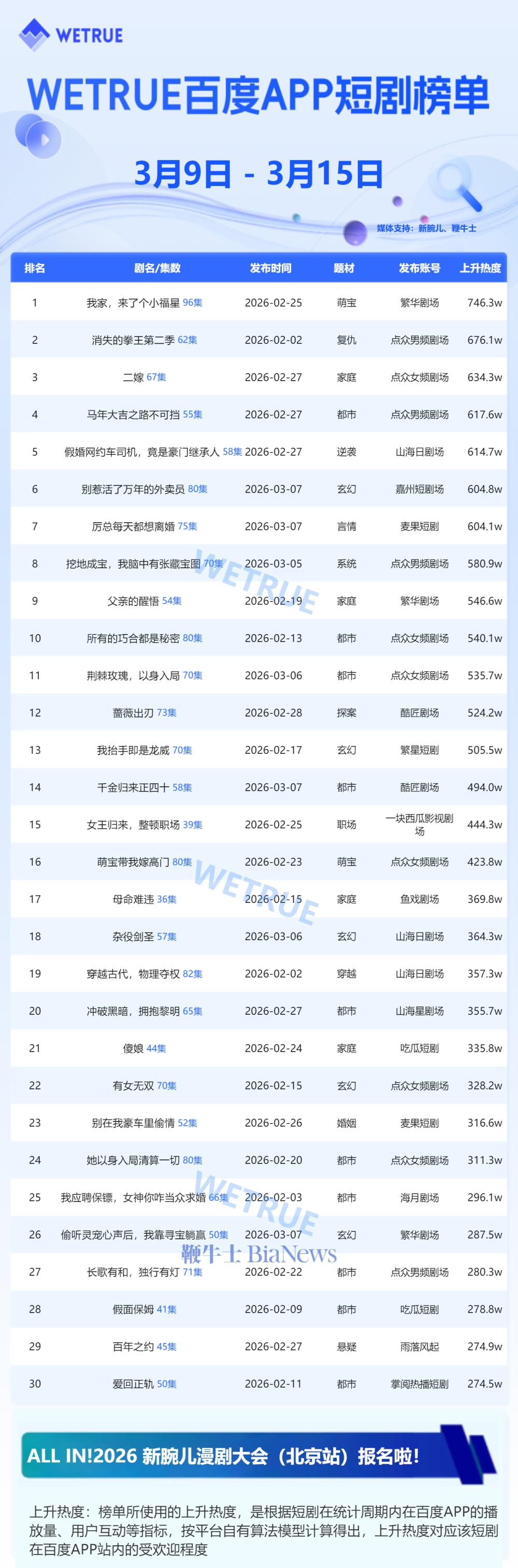 百度1.png 百度.png